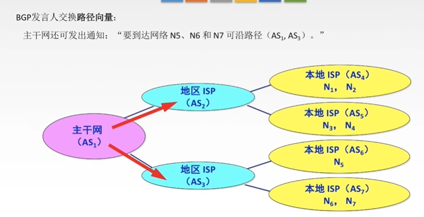 image-20220813134931912