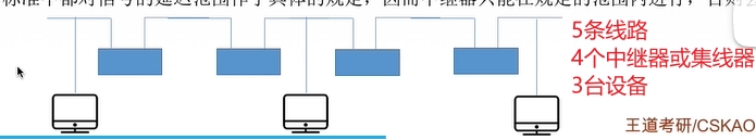 image-20220722112834216